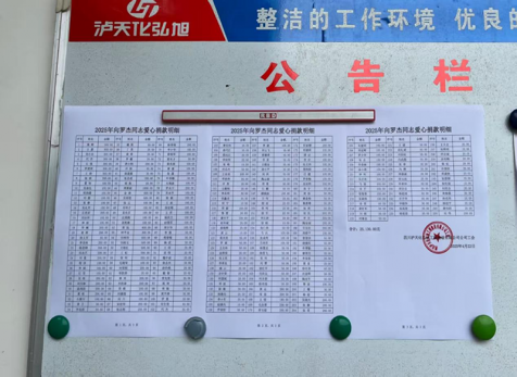 病魔無情、人間有愛---弘旭公司工會組織“愛心匯聚，齊心同行”捐款慰問活動